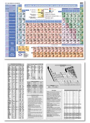 Foto de Tabla periódica de los elementos
