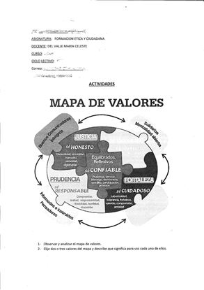 Foto de 4to A y B. Mapa de valores